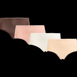 Ondergoed- Microvezel hipsters met kant 1 Stuks | Action NL